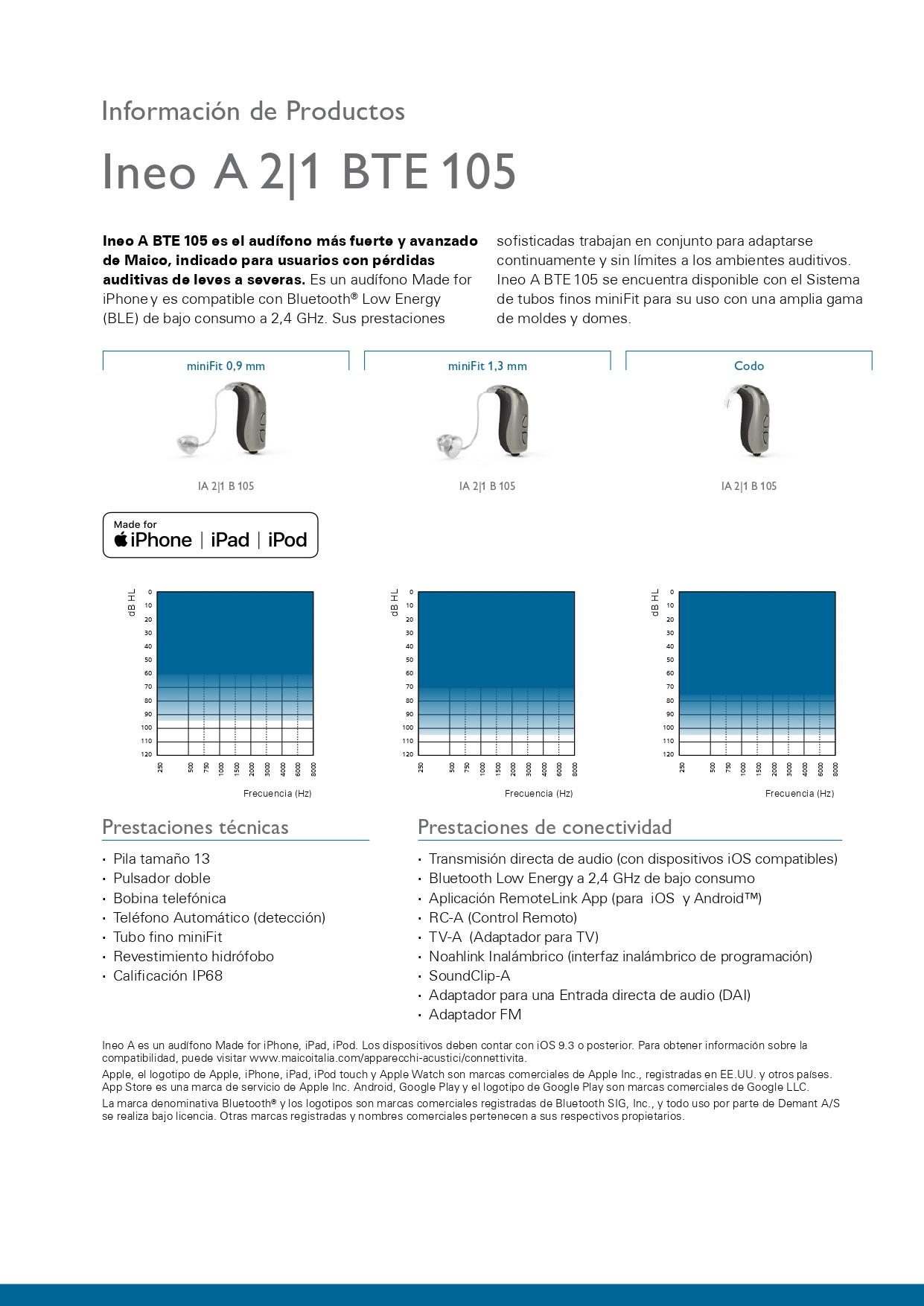 AUDIFONO RETROAURICULAR INEO A 105 - Imagen 3